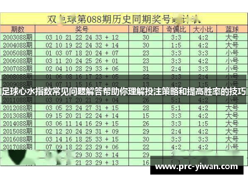 足球心水指数常见问题解答帮助你理解投注策略和提高胜率的技巧