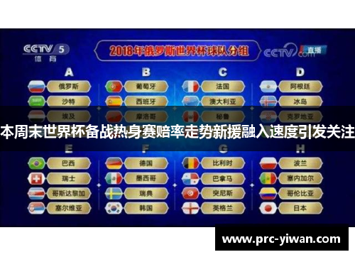 本周末世界杯备战热身赛赔率走势新援融入速度引发关注