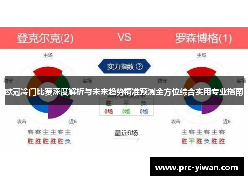 欧冠冷门比赛深度解析与未来趋势精准预测全方位综合实用专业指南