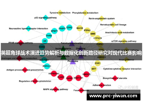 英超角球战术演进趋势解析与数据化创新路径研究对现代比赛影响