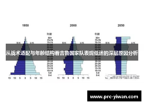 从战术适配与年龄结构看吉鲁国家队表现低迷的深层原因分析